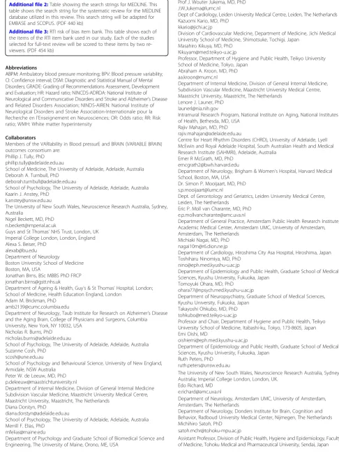 table shows the search string for the systematic review for the MEDLINE