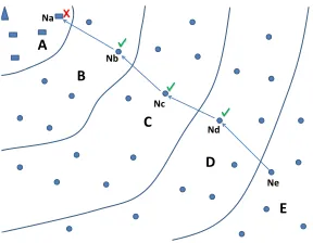 Figure 1: Varuna in action.
