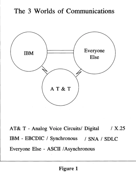 Figure 1 3 