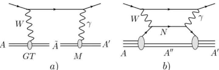 FIG. 9: Diagrammatic representation of the quenching mech- mech-anism of the Born contribution in the approach of Refs.