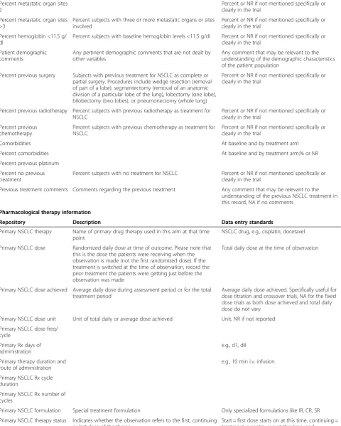Table 5 Variables for data extraction (Continued)