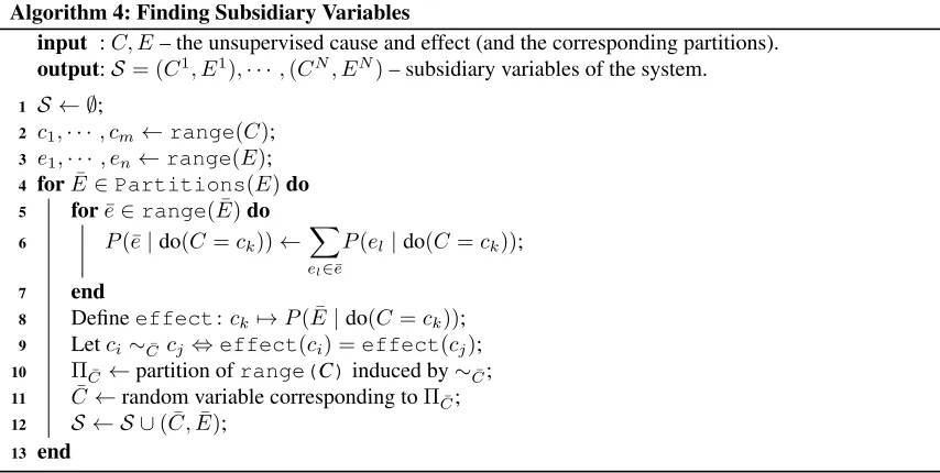 Figure 3.5D-F shows the merging process for R. The end result is almost exactly the ground truth