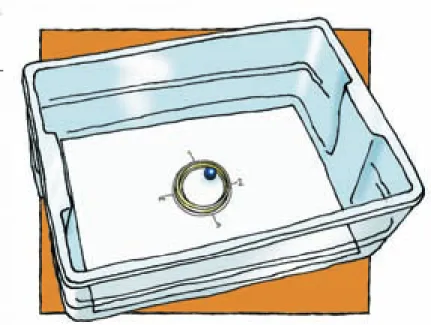 Figure 15.2 Mark the outline of the circle with 1, 2, 3,  and 4 at quarter intervals.