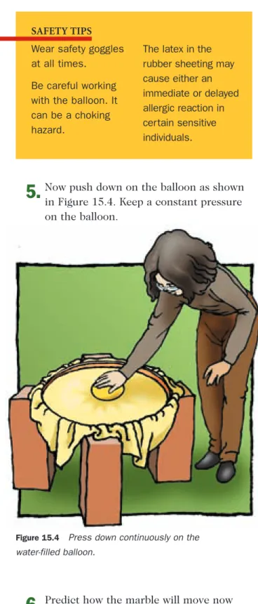 Figure 15.4 Press down continuously on the water-filled balloon. 