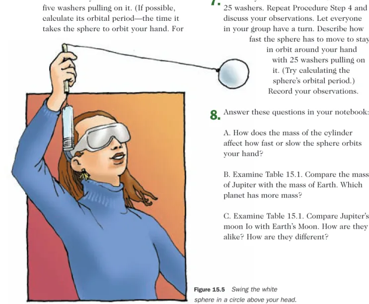 Figure 15.5 Swing the white sphere in a circle above your head.