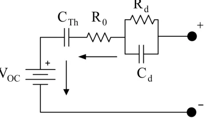 Figure 1. Equivalent circuit model (ECM) structure of an individual cell. 
