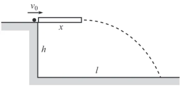 Figure 3.8be if gravity were turned oﬀ (point B in the figure). Two suggestive distances are drawn.