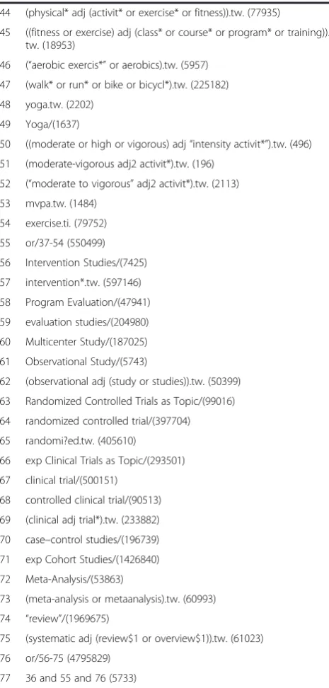 Table 1 Sample Medline search strategy (Continued)