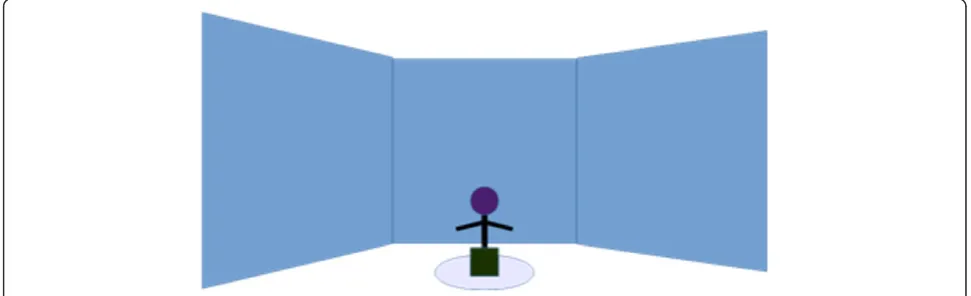 Fig. 3 Screenshot of the Cognitive Flexibility Labyrinth