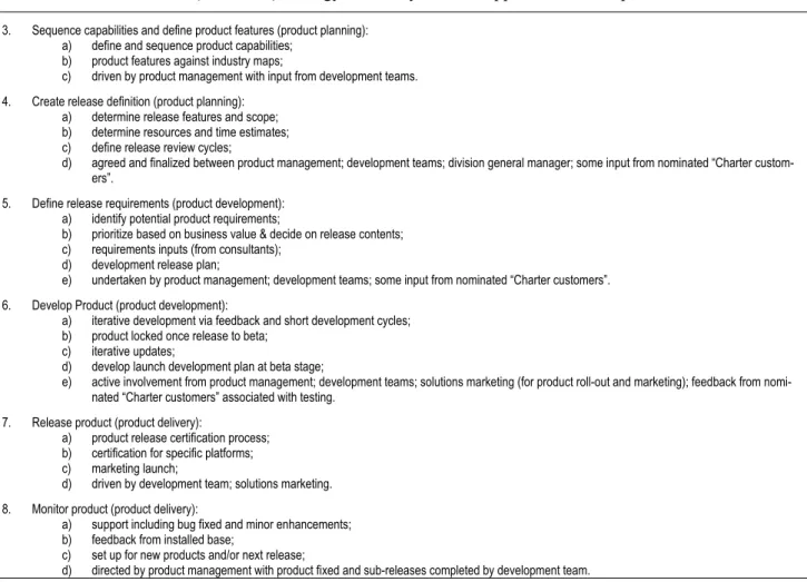 Table 3 (continued). Trilogy’s industry-focused application development 