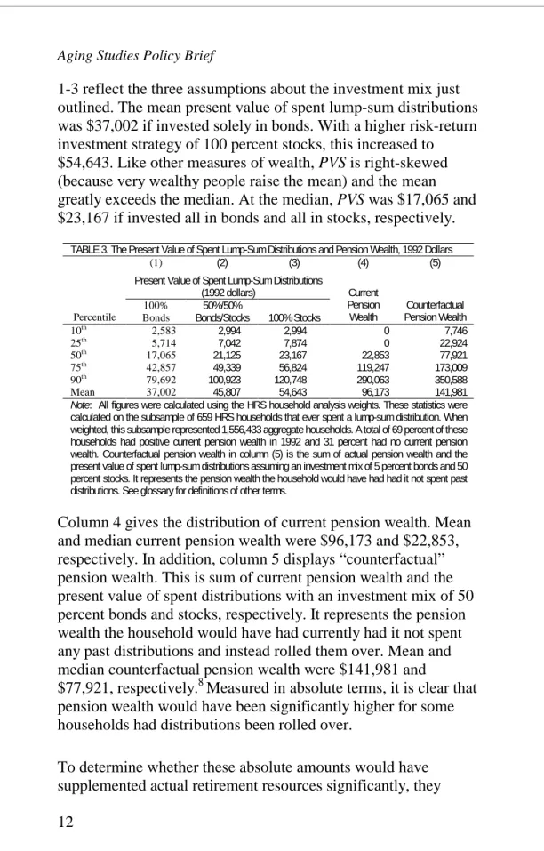 TABLE 3. The Present Value of Spent Lump-Sum Distributions and Pension Wealth, 1992 Dollars 