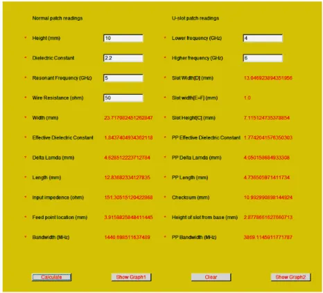 Fig. 3 The MSA Agent Interface 