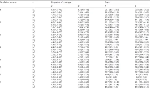 Table 6