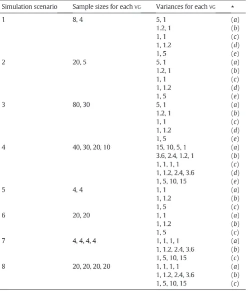 Table 5