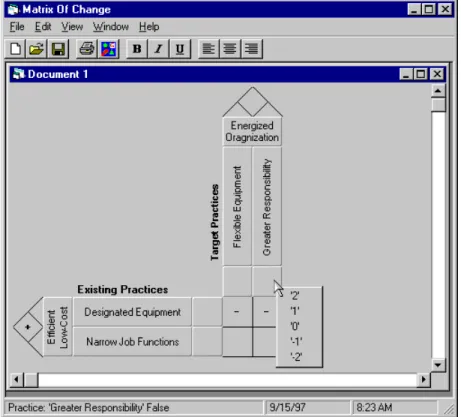 Figure A4:  Building the Matrix and Adding the Importance Rating
