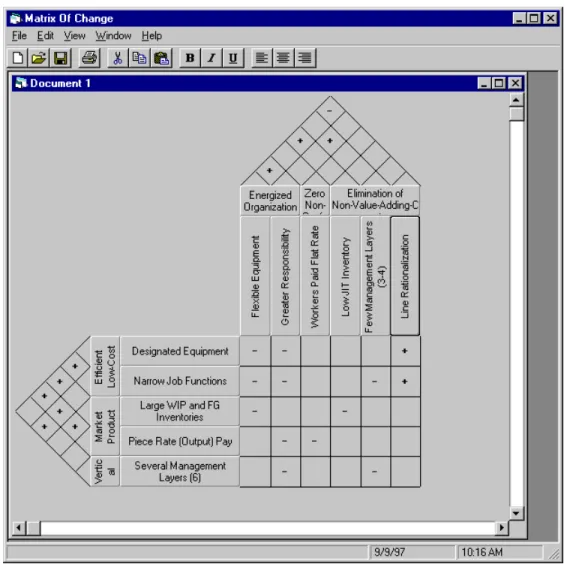 Figure 2: A screen shot from the software in use The software can be obtained from the Matrix of Change web site: