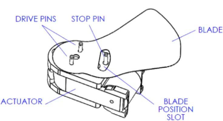 Figure 1. Rotary Drive Actuator.