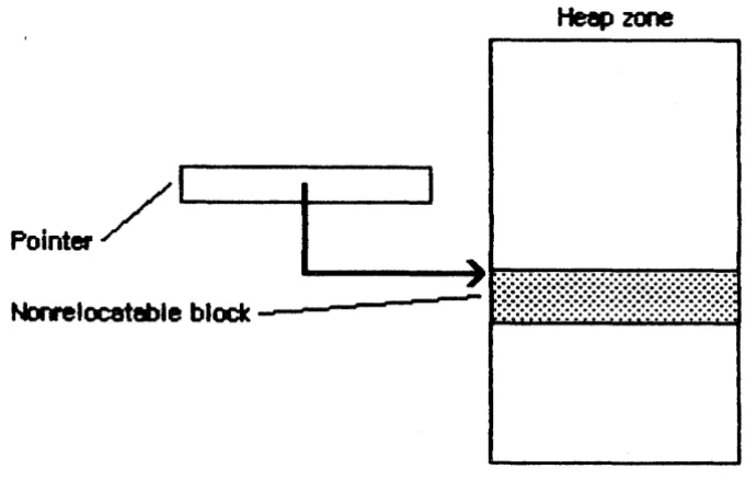 Figure 3). You can make as many Since the block they point to can you can rely on all copies of the 