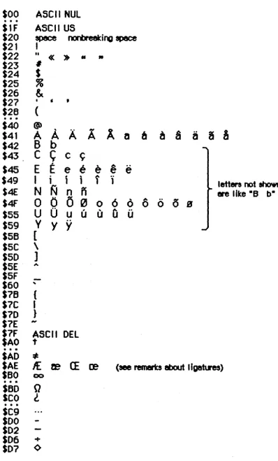 Figure 1-6. 