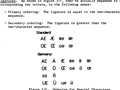 Figure 1-8. 