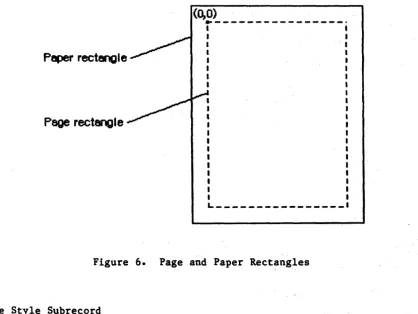 Figure 6. Page and Paper Rectang~es 