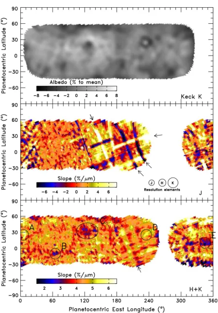 Fig. 5. Equidistant Cylindrical Projection maps of the spectral slope measured in J (middle) and H + K (bottom) wavelength ranges, compared with the K-band albedo map (top) from Carry et al