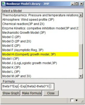 Figure 9. JMP’s Nonlinear Model Library dialog showing the selection of the   Gompertz 3 parameter logistic growth model