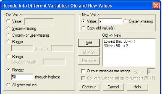 Figure 5.17: Recode into Different Variables: Old and New Values Dialog Box.