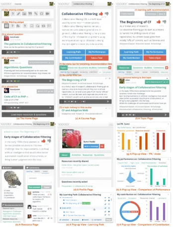 Fig. 1. The user interface of Topolor 2 