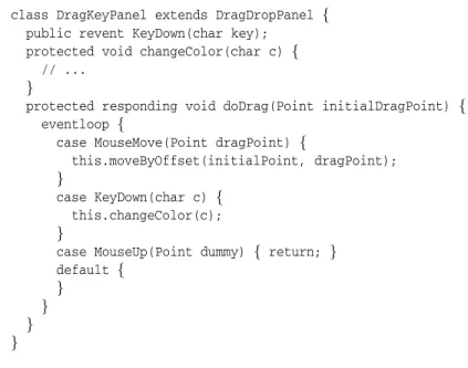 Fig. 8. Adding new responder events in subresponders