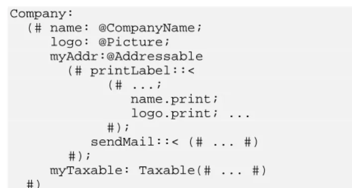 Figure 9 Inheritance from  Addressable  as super and  as part object 