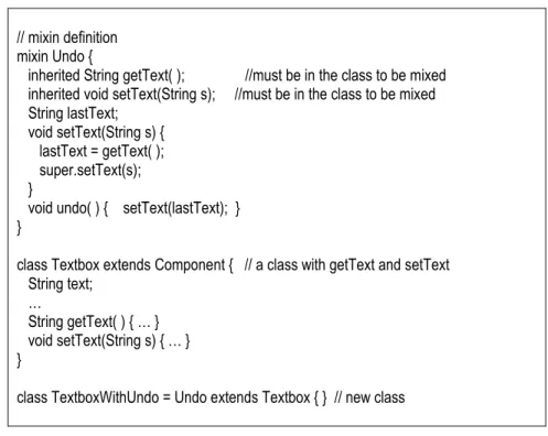 Figure 3.13. A mixin declaration and its use to produce a new class. 