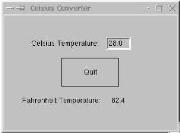 Figure 5.10: Graphical temperature converter after user input.