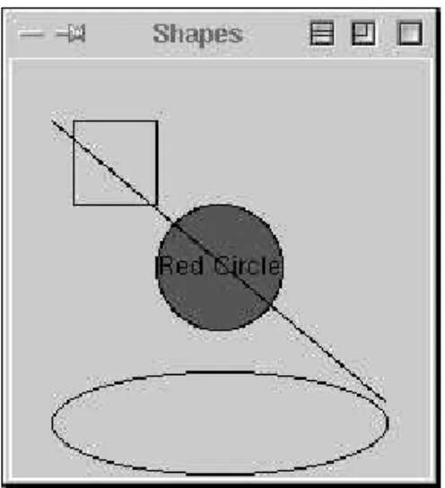 Figure 5.3: Various shapes from the graphics module.