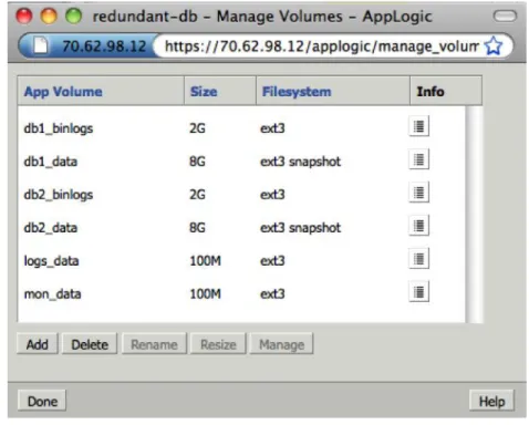 Figure 2 shows the CA AppLogic Manage  Volumes window with the configurations  we used for testing