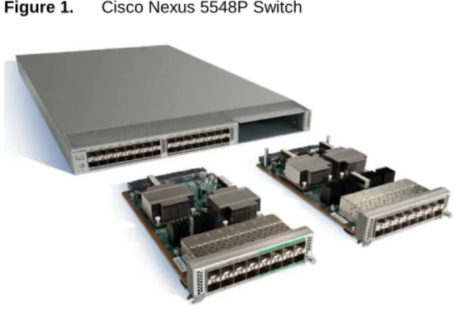 Figure 1.    Cisco Nexus 5548P Switch 