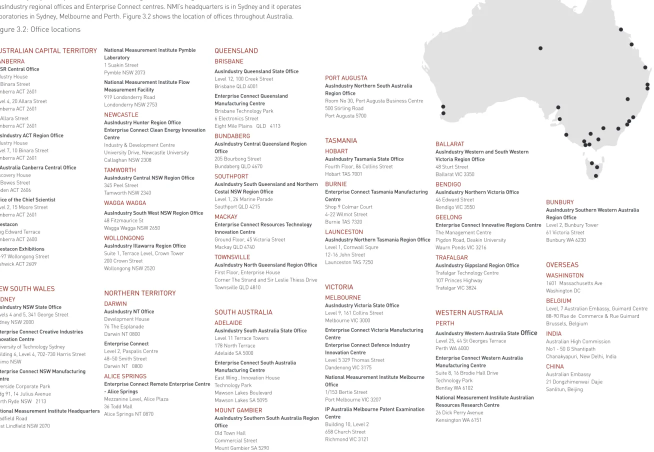 Figure 3.2: Office locations