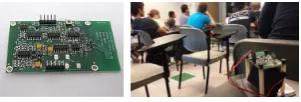 Fig. 2.(a) Predicting the number of human targets (students) in a classroomwith the proposed approach based on the complex time series data from theBumbleBee sensor