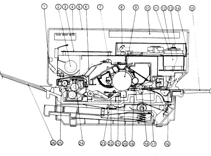 FIGURE 1-2: CROSS SECTION OF 1HE PRINTER (FROl\TT VIEW) 