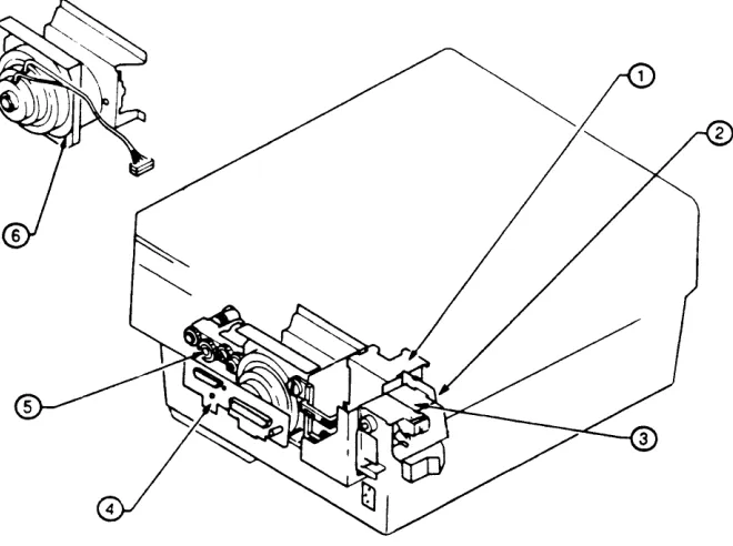FIGURE 1-4 