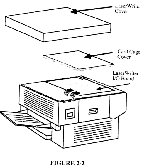 FIGURE 2-2 LaserWriter 