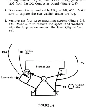 FIGURE 2-8 