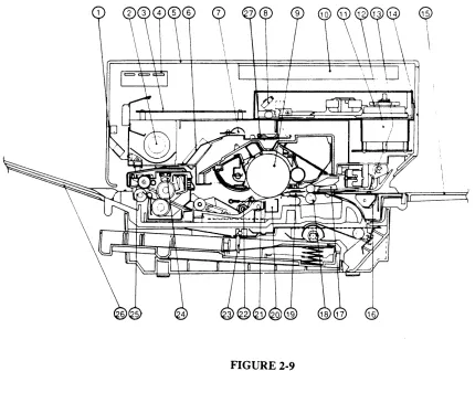 FIGURE 2·9 l 