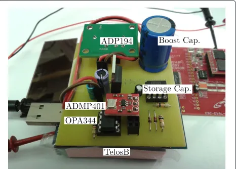 Figure 5 Expansion board, with the Enerchip and the solar panelin the background.