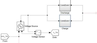 FIGURE 2. FINAL SIMULINK BATTERY MODEL   