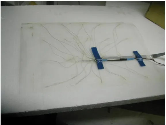 Figure 5-5 – The thermocouple array which was folded around the sixth reactor used for diffusion 