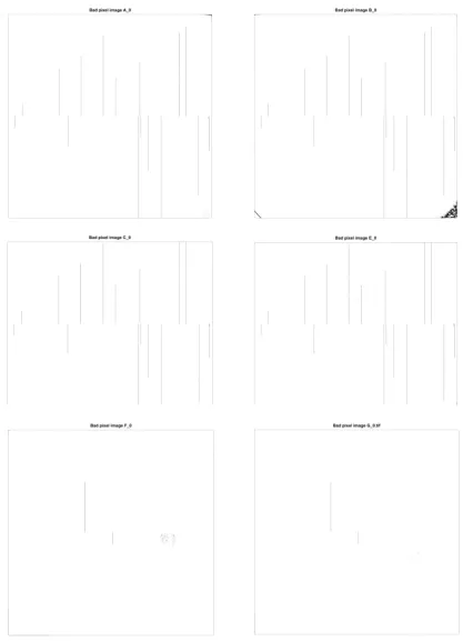 Figure 6:Bad pixel images. Bad pixels are plotted in black against white background.The image in the top row show very noticeable damage, especially in the regions close tothe corners and edges