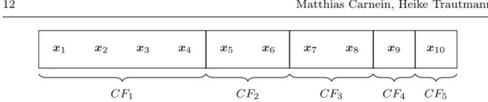 Figure 7 Granularity levels in an EHCF with  = 1. Recent observations are stored individually, whereas older data points are iteratively summarized
