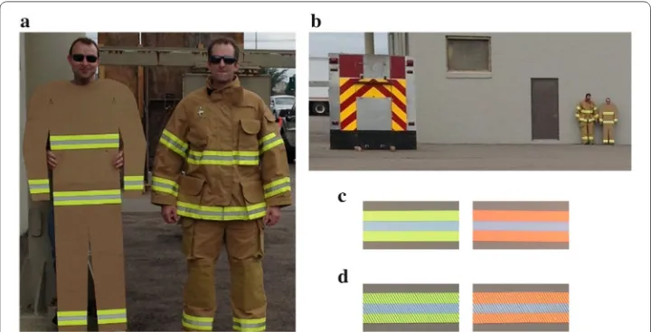 Fig. 1 by the NFPA 1971–2013 standard (left) and an experimenter wearing firefighter turnout gear (right); trim stimulus and turnout gear when viewed from afar; samples with alternating bands of fluorescent, retroreflective, and fluorescent material; a An experimenter holding a trim stimulus used in study 1 with the minimal trim pattern prescribed b c traditional solid lime yellow and orange-red trim d more recently developed segmented lime yellow and orange-red trim samples