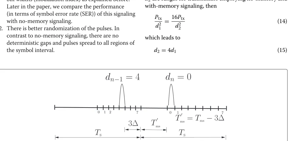 Figure 9a shows five symbols in the time domain, andThe impact of 2) is further smoothing of the PSD;�Figure 9b shows the PSD with the modified signaling ofrandomly generated 1,000 bits